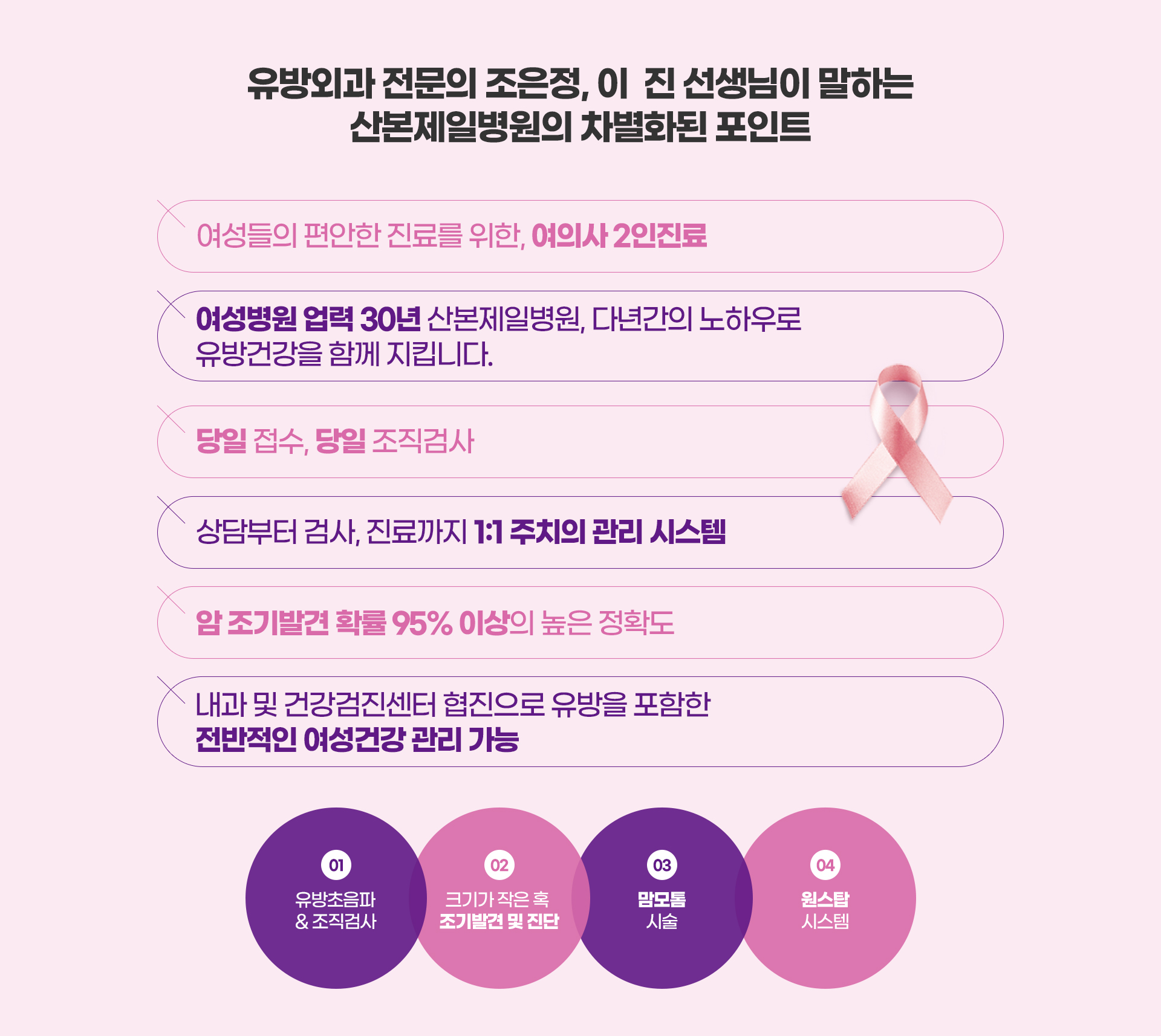 유방외과 전문의 임혜인, 조은정 선생님이 말하는 산본제일병원의 차별화된 포인트