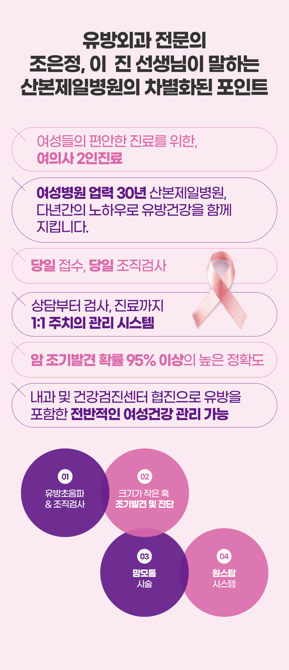 유방외과 전문의 조은정, 이  진, 한혜진 선생님이 말하는 산본제일병원의 차별화된 포인트
